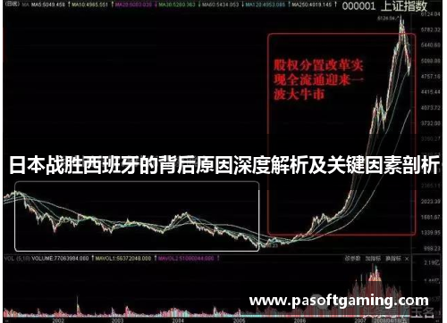 日本战胜西班牙的背后原因深度解析及关键因素剖析 日本战胜西班牙的背后原因深度解析及关键因素剖析