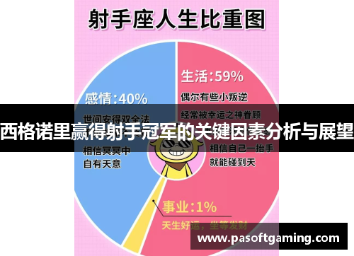 西格诺里赢得射手冠军的关键因素分析与展望 西格诺里赢得射手冠军的关键因素分析与展望