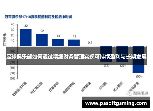 足球俱乐部如何通过精细财务管理实现可持续盈利与长期发展 足球俱乐部如何通过精细财务管理实现可持续盈利与长期发展