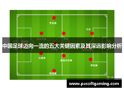 中国足球迈向一流的五大关键因素及其深远影响分析