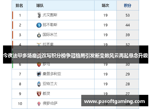 今夜法甲多场鏖战改写积分榜争冠格局引发新变数风云再起悬念升级