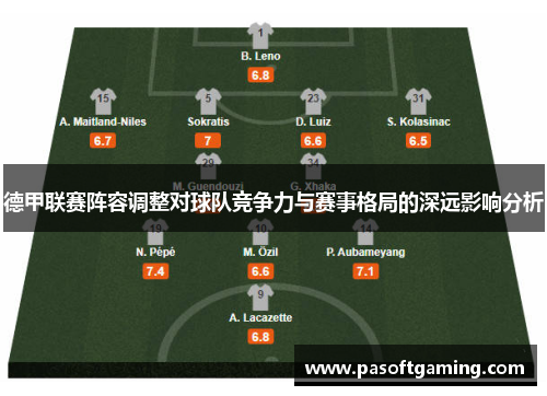 德甲联赛阵容调整对球队竞争力与赛事格局的深远影响分析 德甲联赛阵容调整对球队竞争力与赛事格局的深远影响分析