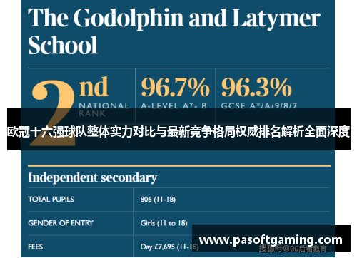欧冠十六强球队整体实力对比与最新竞争格局权威排名解析全面深度