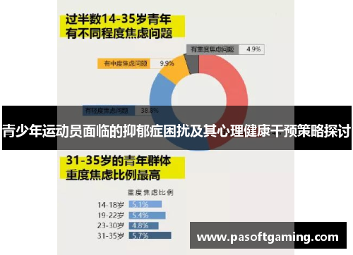 青少年运动员面临的抑郁症困扰及其心理健康干预策略探讨